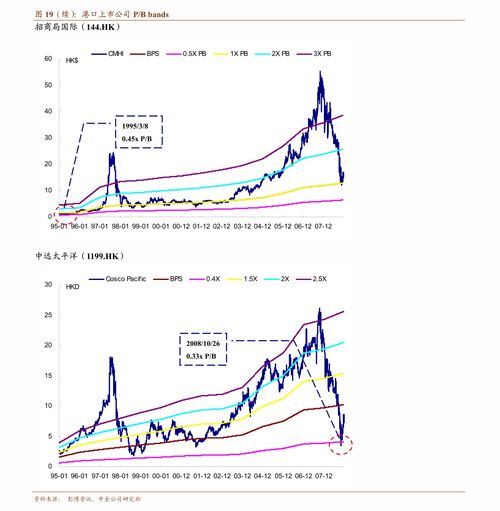 折疊屏手機加速普及，VR/AR產業持續升溫，網絡安全軟件迎來發展新機遇